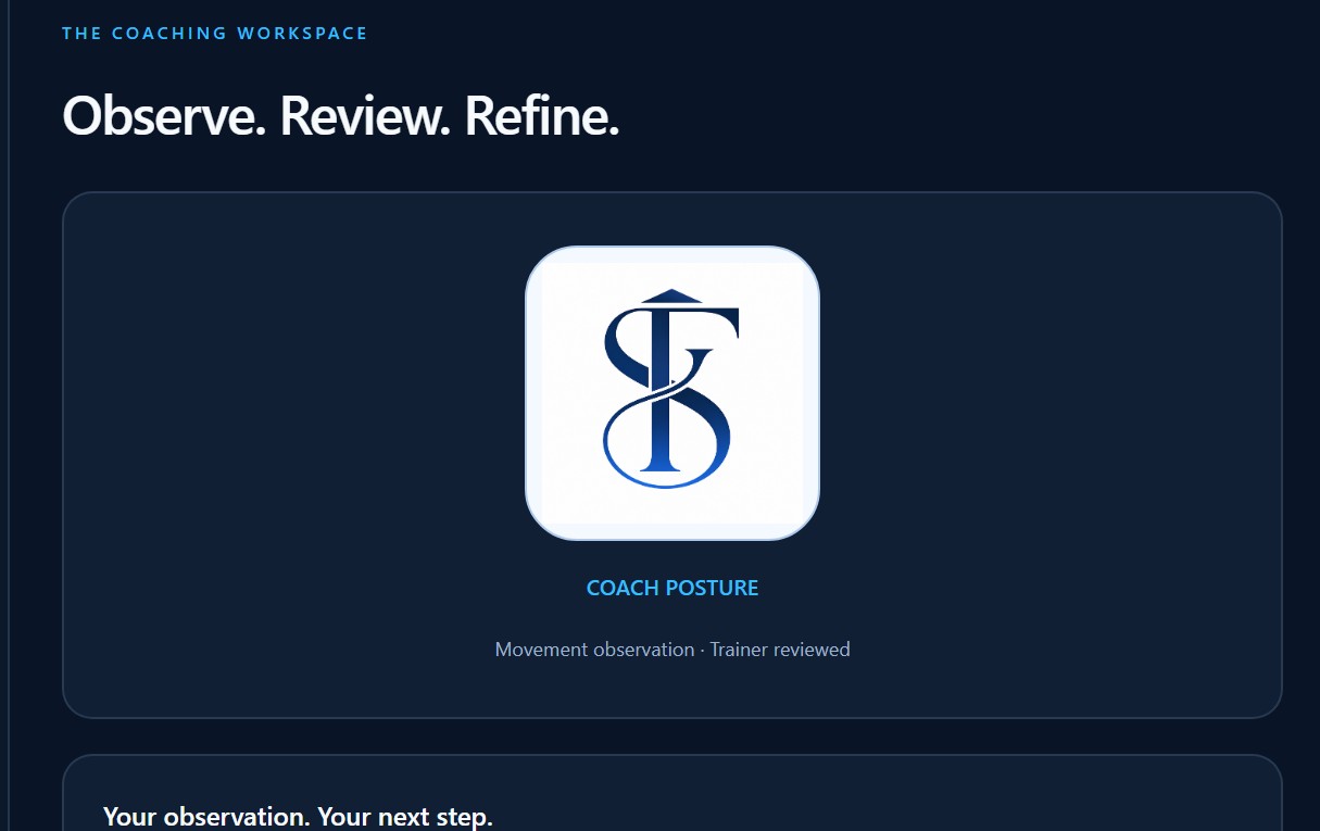 Illustrative StudioFit Coach Posture page showing trainer review steps, not a validated measurement